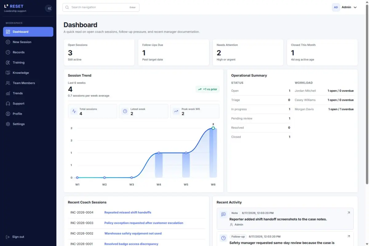 Manager workspace